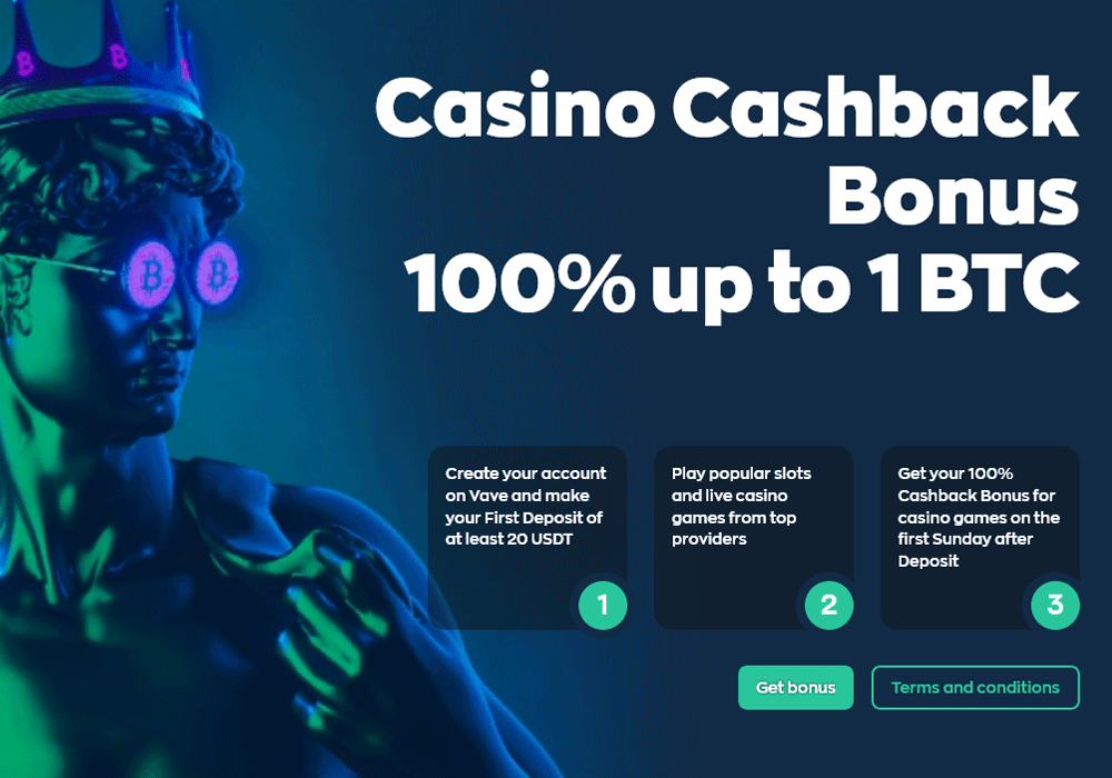 Review of Bitcoin Casino 