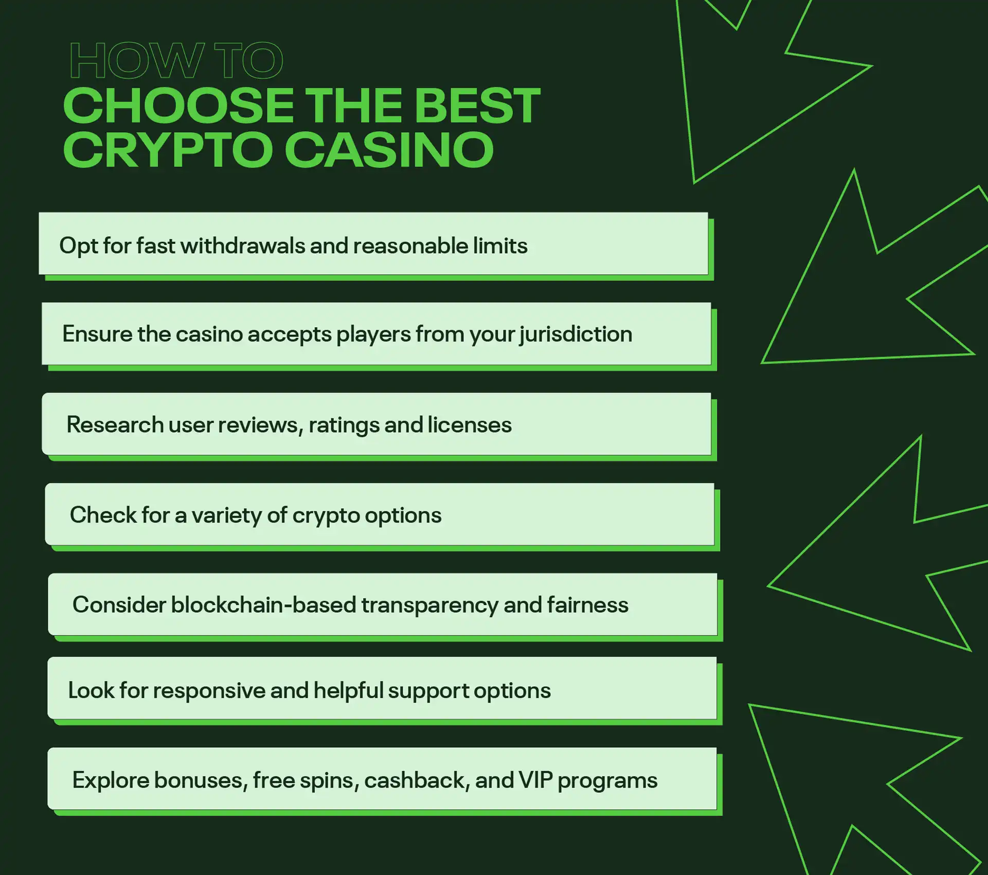 Review of Bitcoin Casino 