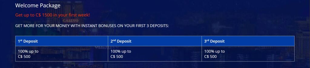 all slots 3 deposits