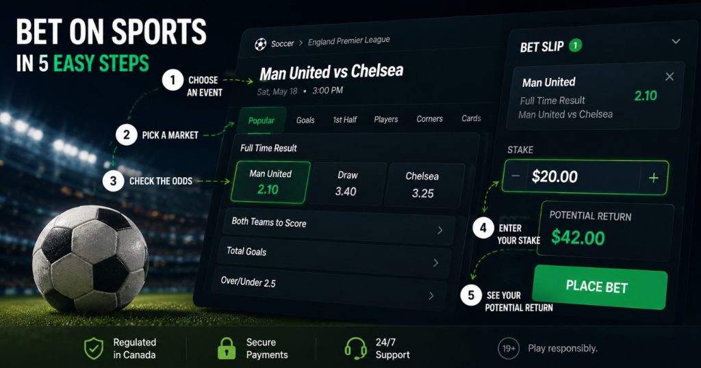 bet_on