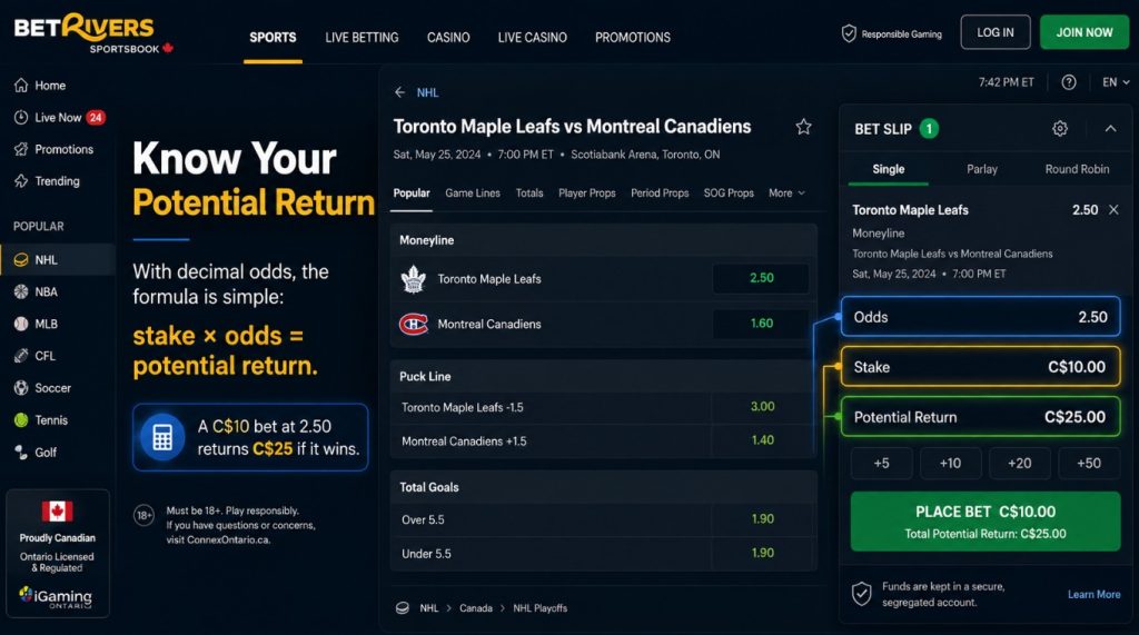 how_to_bet_sport